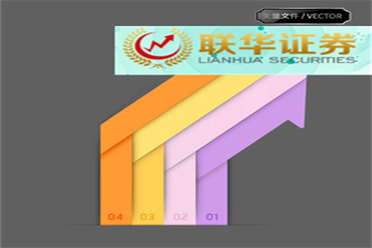 反弹先锋 科创板估值有望触底回升 科创100ETF基金(588220)涨超2%