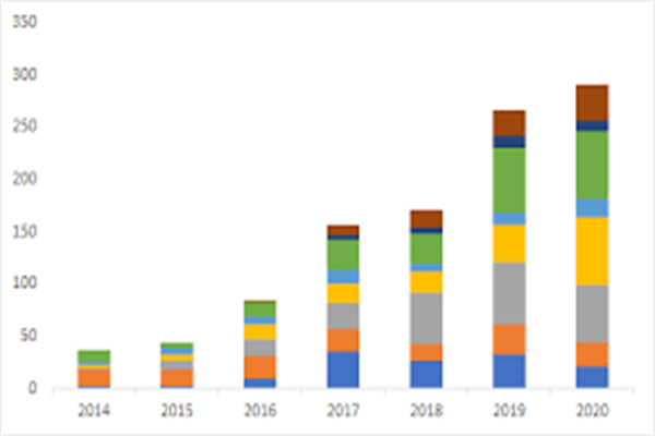 ST金一（002721）2024年中报简析：亏损收窄，盈利能力上升